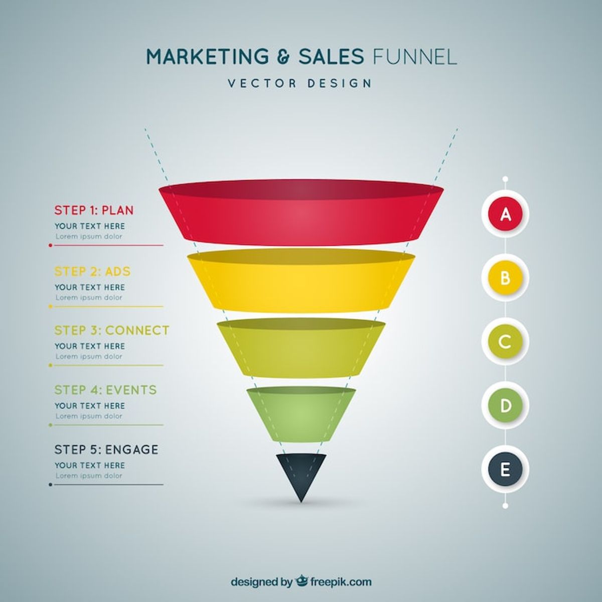 How Manufacturers Can Create a Marketing Funnel That Converts Prospects into Customers
