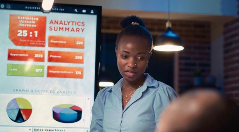 Why Strategic Market Testing in Africa Can Save You Millions in Failed Expansions