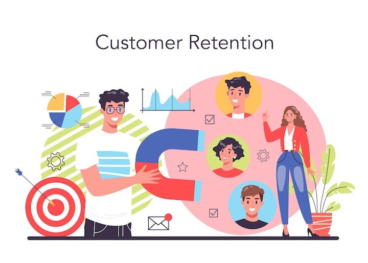 How to Turn One-Time Buyers into Repeat Customers in Manufacturing