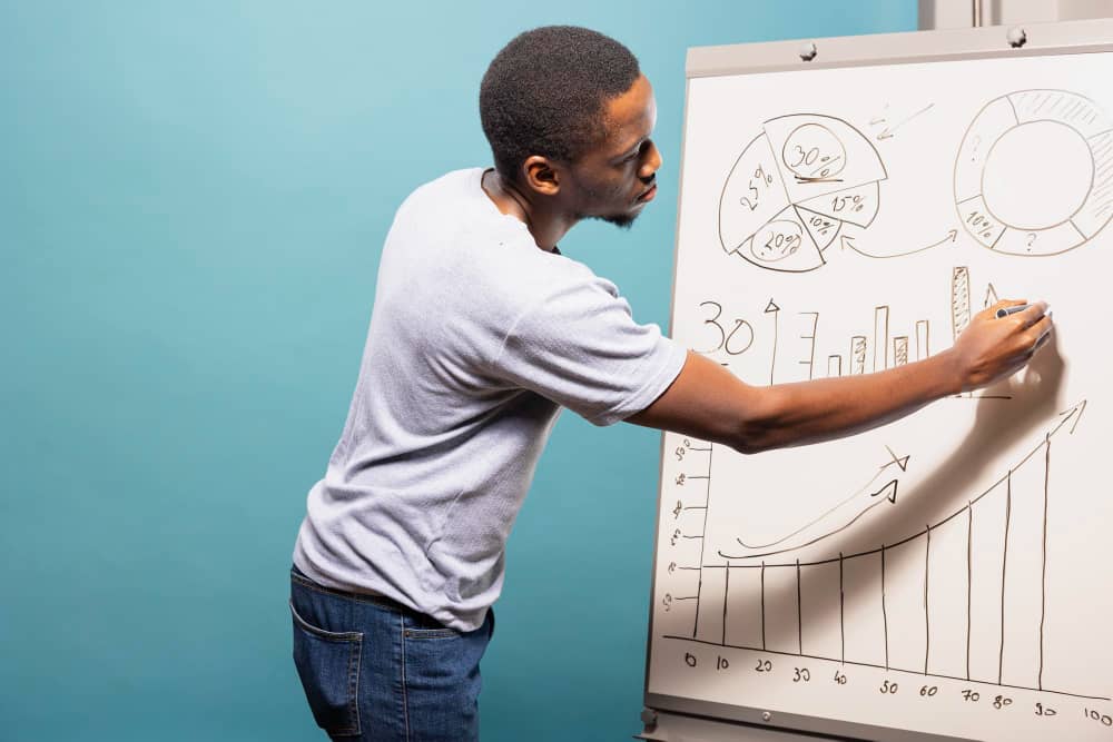 From Market Testing to Thriving: A Step-by-Step Guide to Expanding in Africa