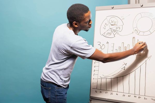 From Market Testing to Thriving: A Step-by-Step Guide to Expanding in Africa