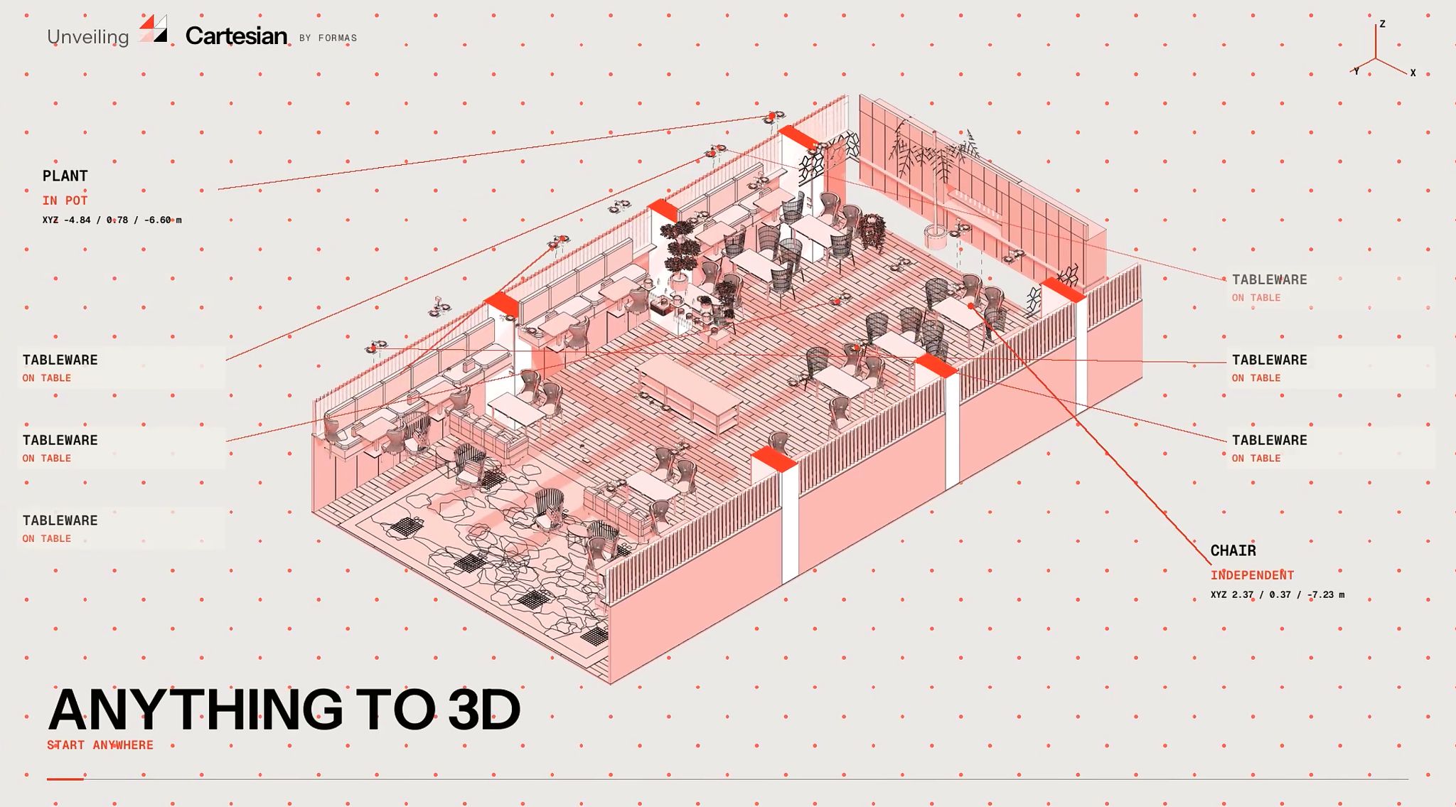 FORMAS.AI unveils CARTESIAN: a native agentic 3D modeller for the physical world, where editable geometry meets spatial design reasoning