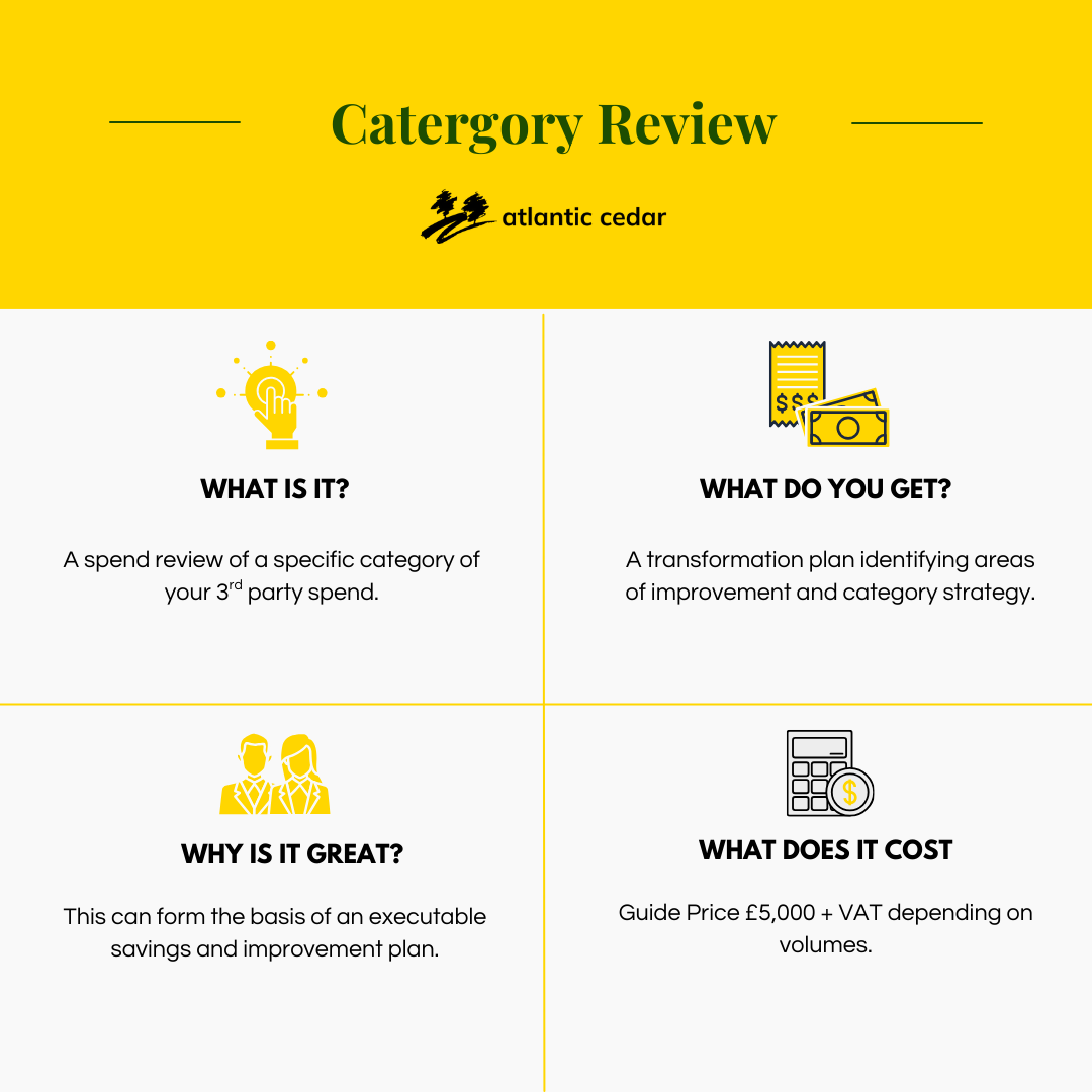 Category Review