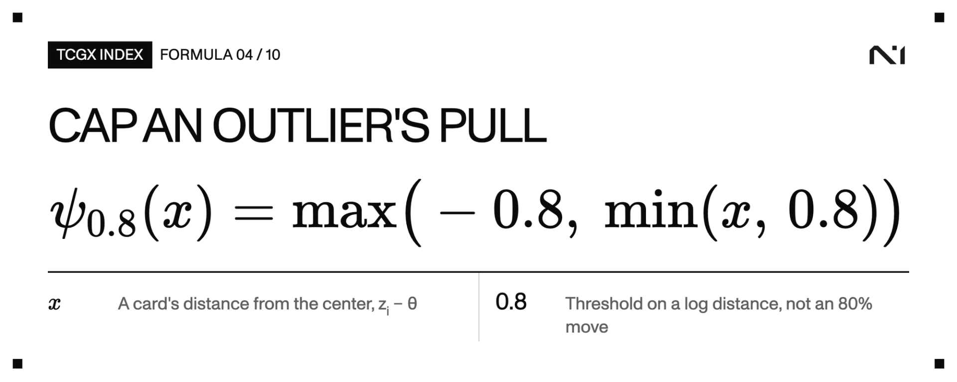 The Huber score psi with threshold 0.8 equals max of negative 0.8 and min of x and 0.8, where x is a card's log ratio minus the center.