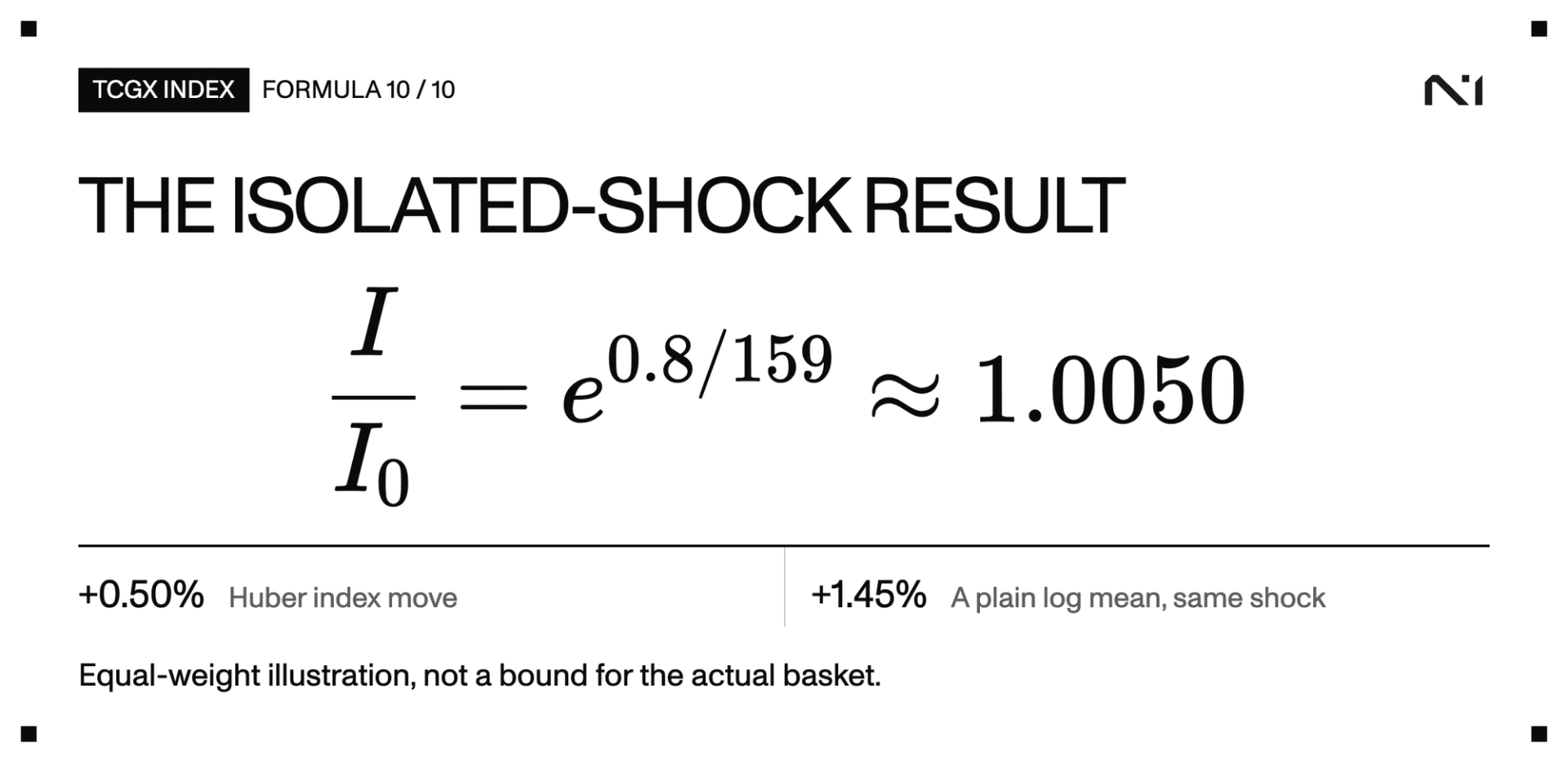 The new index over the initial level is e to the 0.8 over 159, about 1.0050: a 0.50 percent rise, against 1.45 percent for a plain log mean.