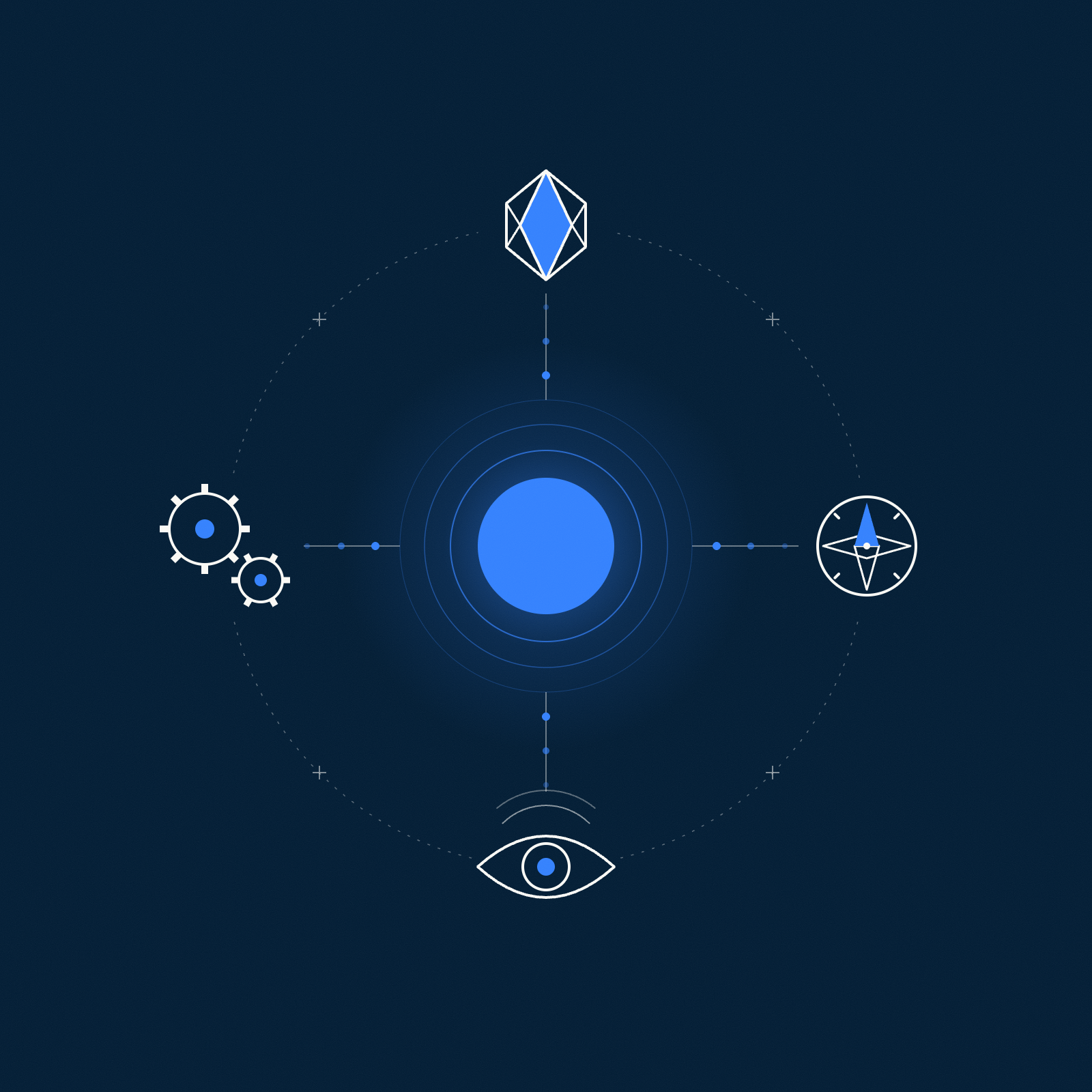 Four agents every revenue team needs