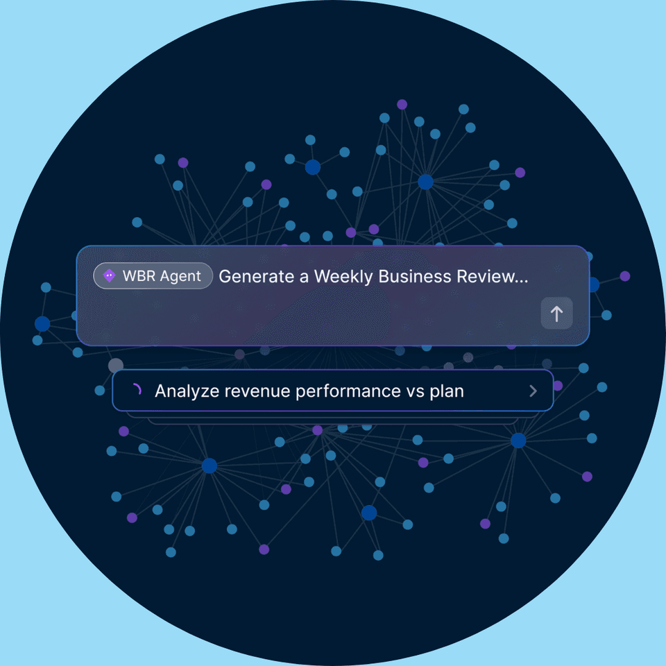 CRO’s 2026 guide to agentic AI