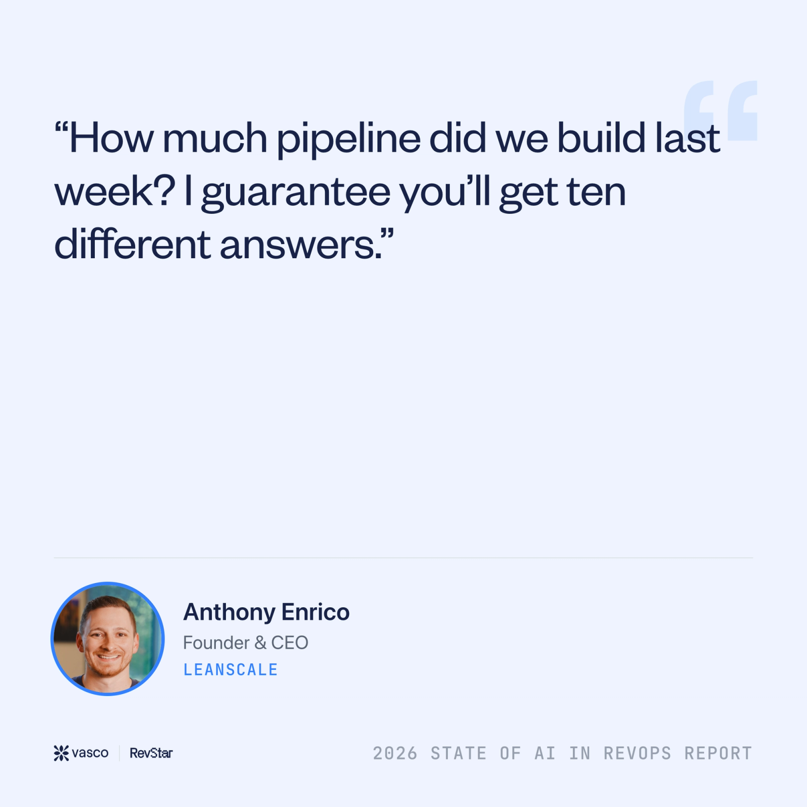 [Anthony Enrico, Founder and CEO, LeanScale: "How much pipeline did we build last week? I guarantee you'll get ten different answers."]