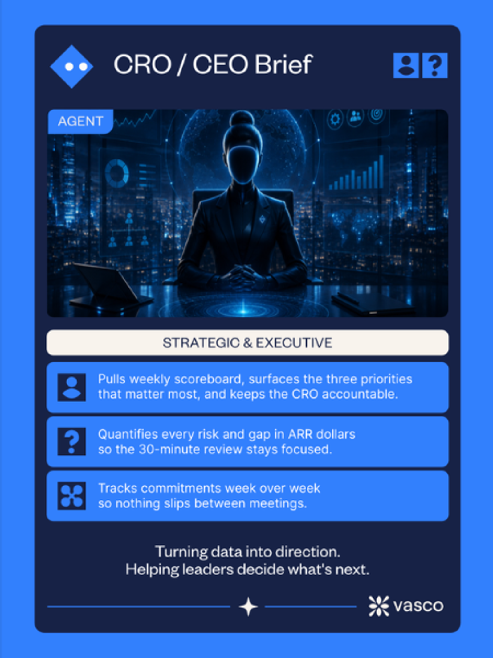 CRO/CEO Brief agent