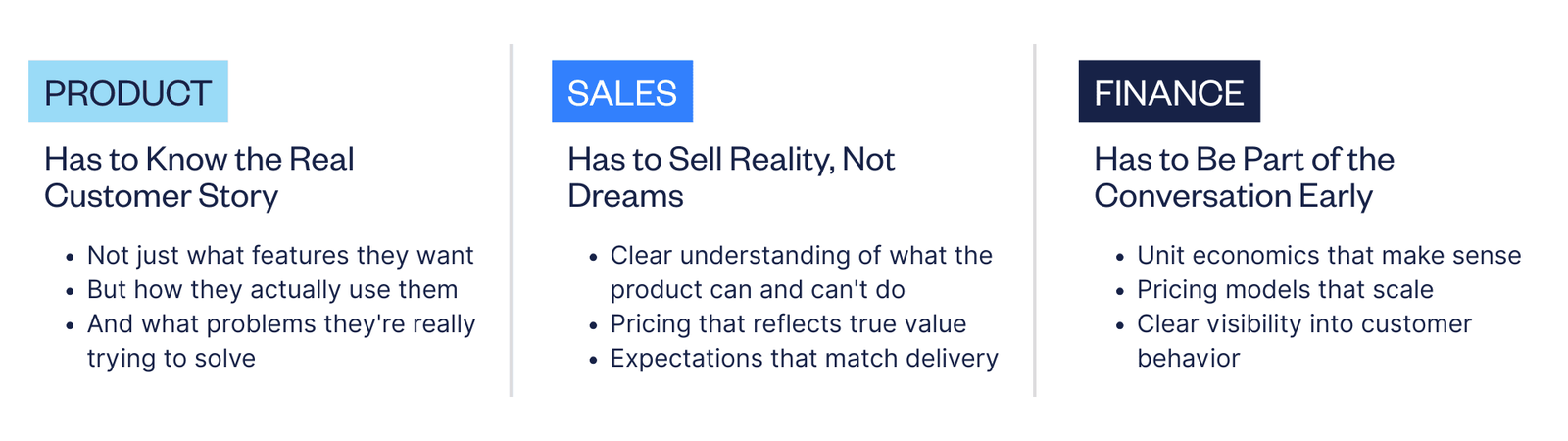 The Three Pillars of Low-Churn Growth