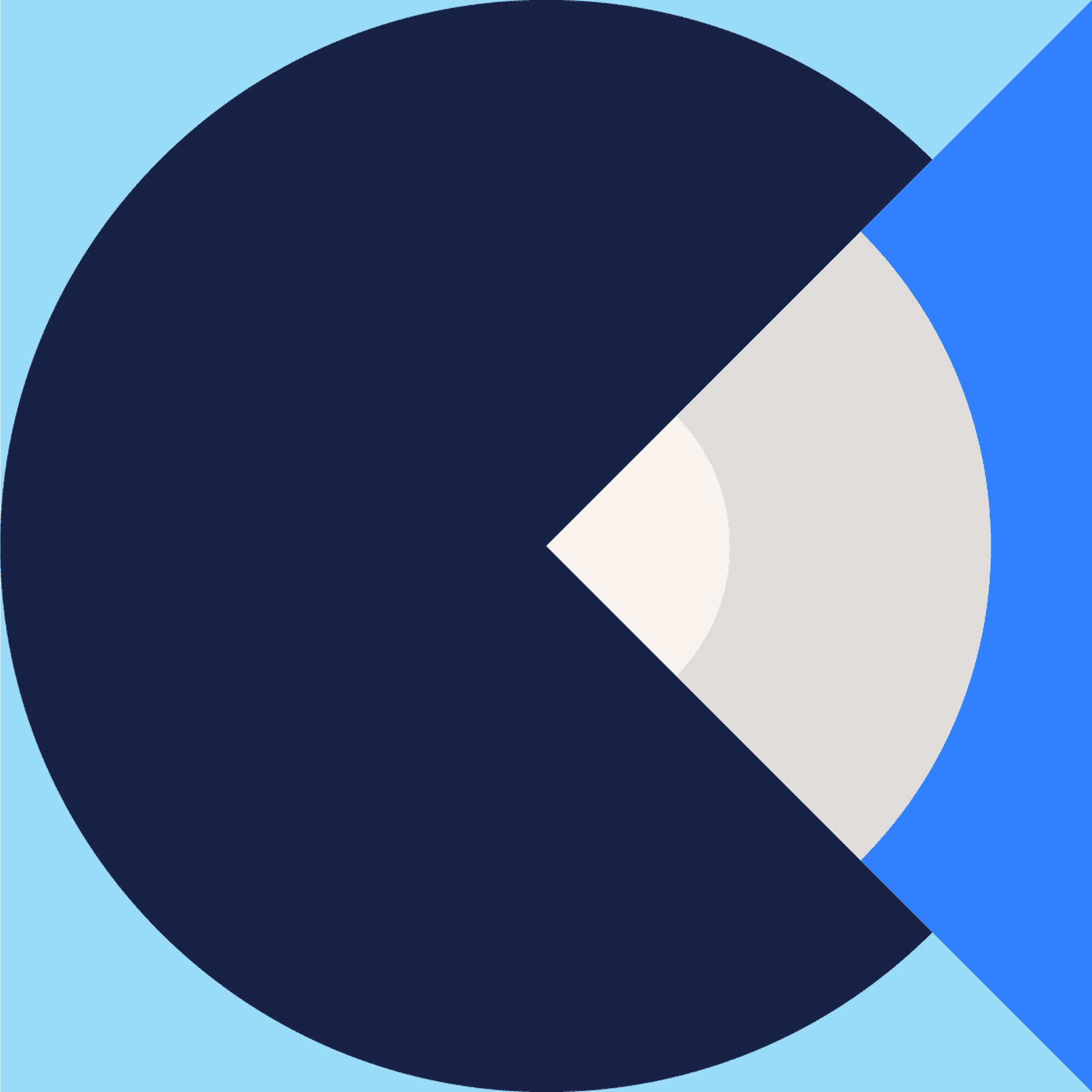 GTM & RevOps execution