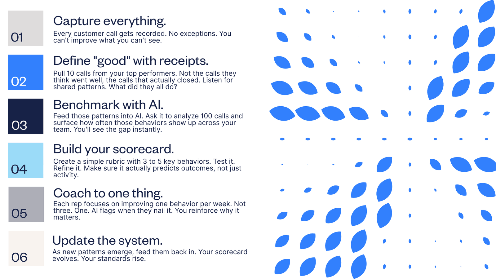 sales enablement
