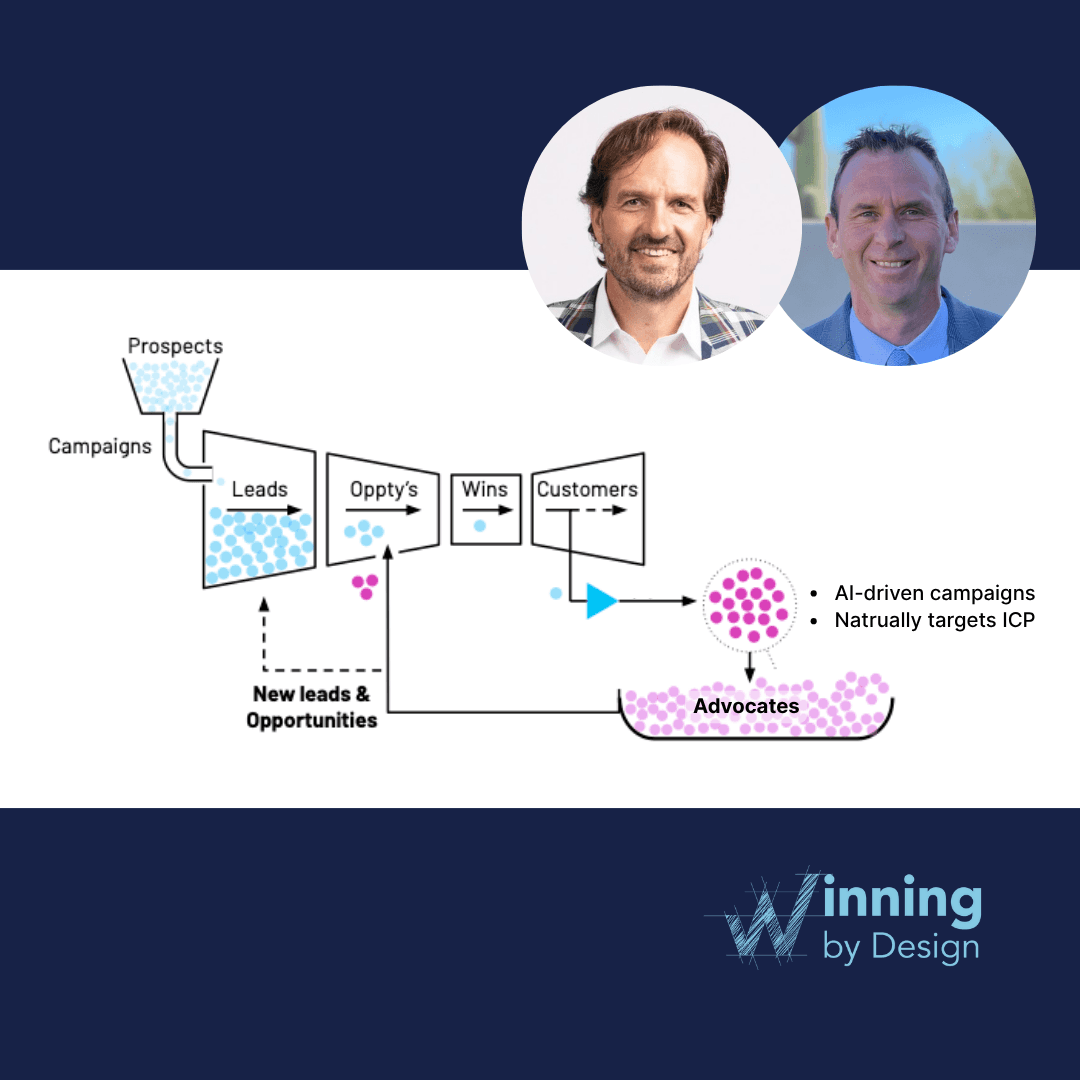 How AI and user advocacy combine to create a new kind of lead engine — one that scales from the inside out.