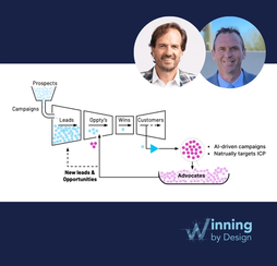 How AI and user advocacy combine to create a new kind of lead engine — one that scales from the inside out.