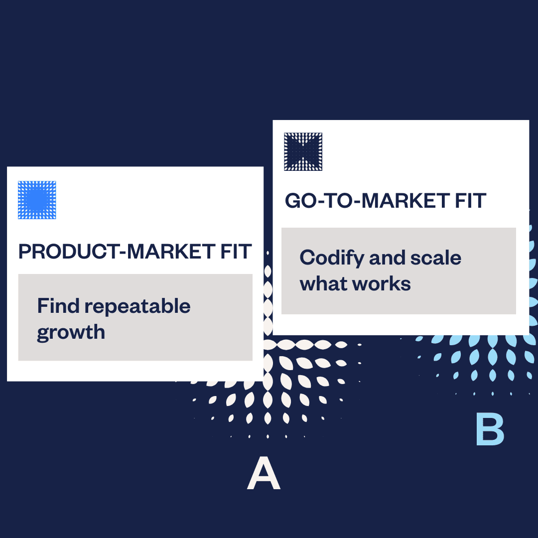 How VCs evaluate startup maturity for Series A and B: Early-stage GTM signals that drive investor confidence