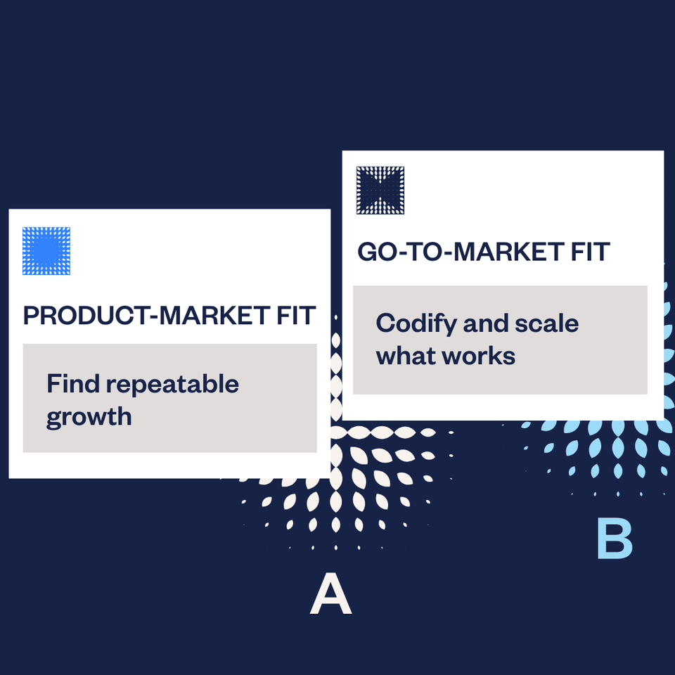 How VCs evaluate startup maturity for Series A and B: Early-stage GTM signals that drive investor confidence