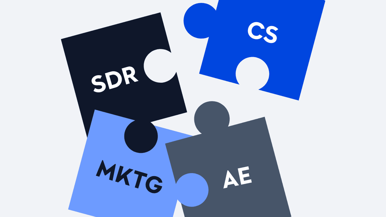 Misalignment between marketing, sales development, and customer success teams.