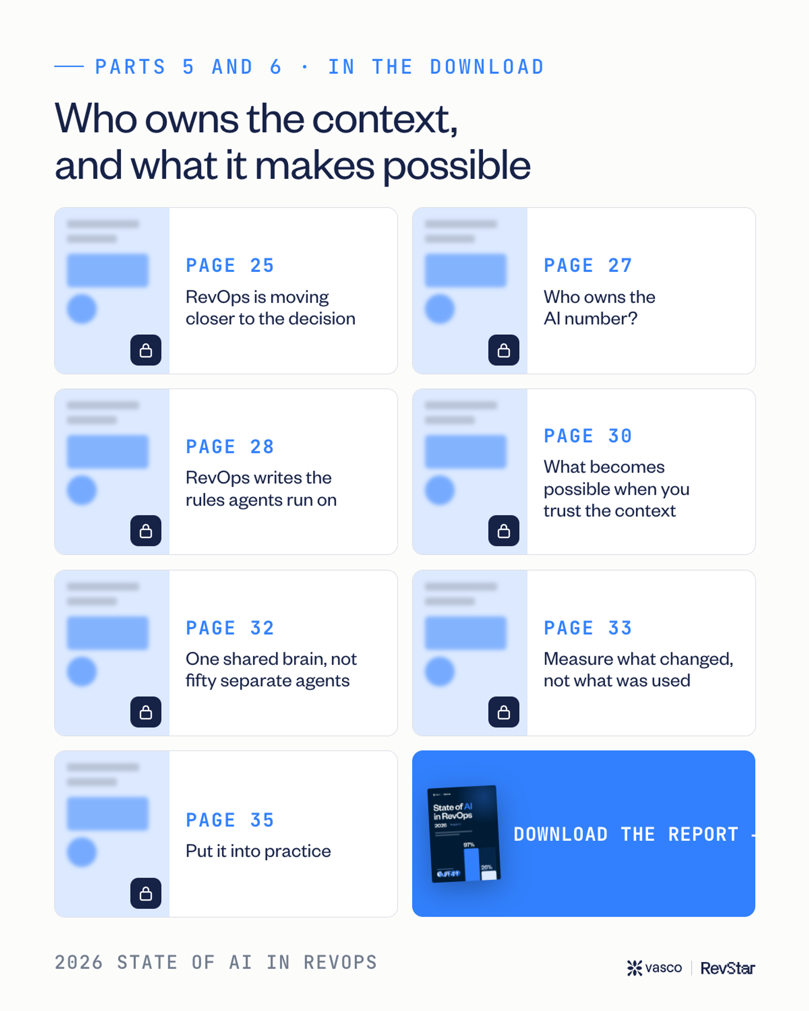 [Blurred previews of seven report pages from Parts 5 and 6, next to the report cover and a Download the report link.]