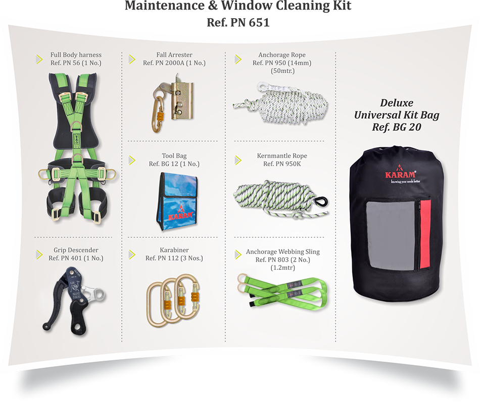 KARAM PN 651 Maintenance & Window-Cleaning Kit