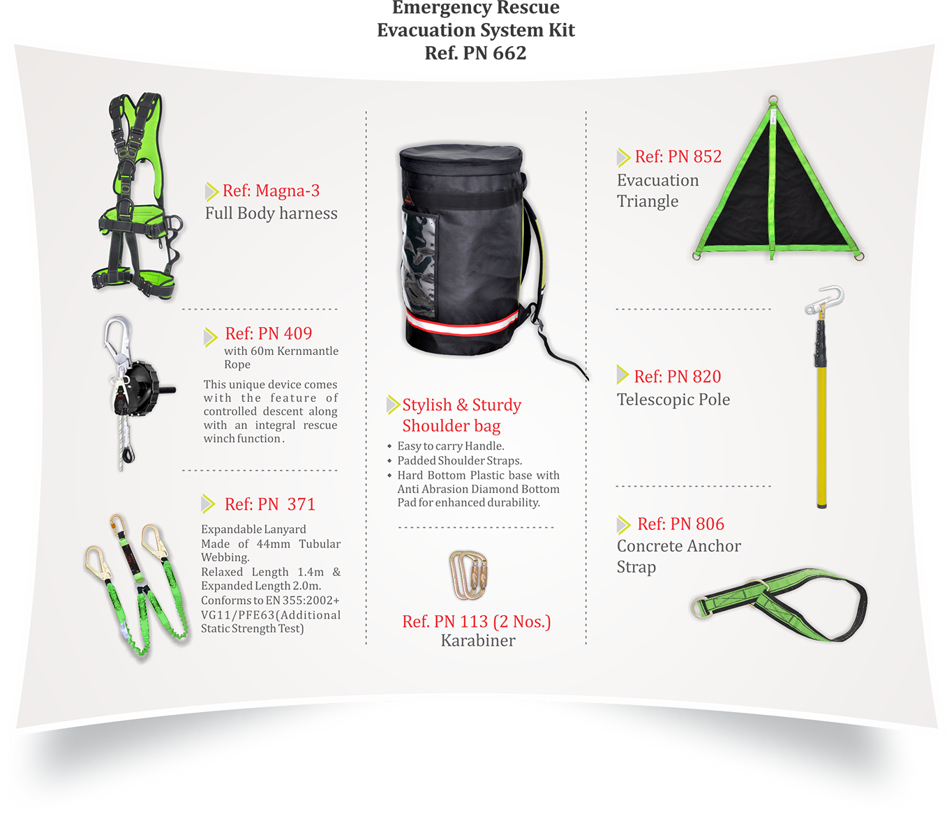 KARAM PN 662 Emergency Rescue Evacuation System Kit