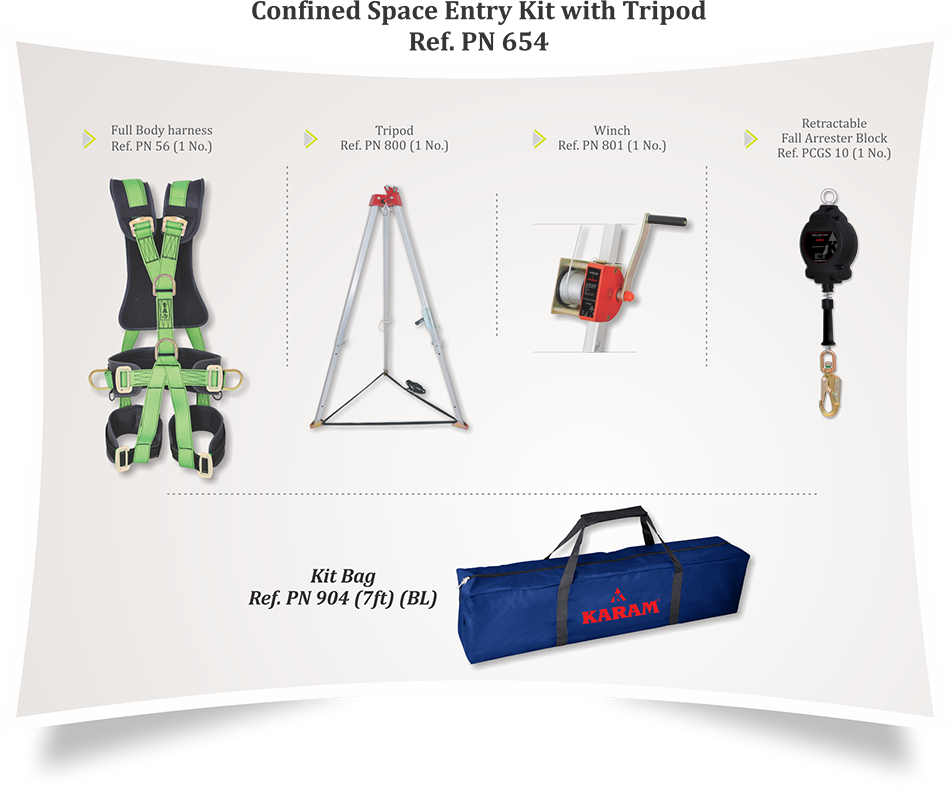 KARAM PN 654 Confined Space Entry Kit with Tripod
