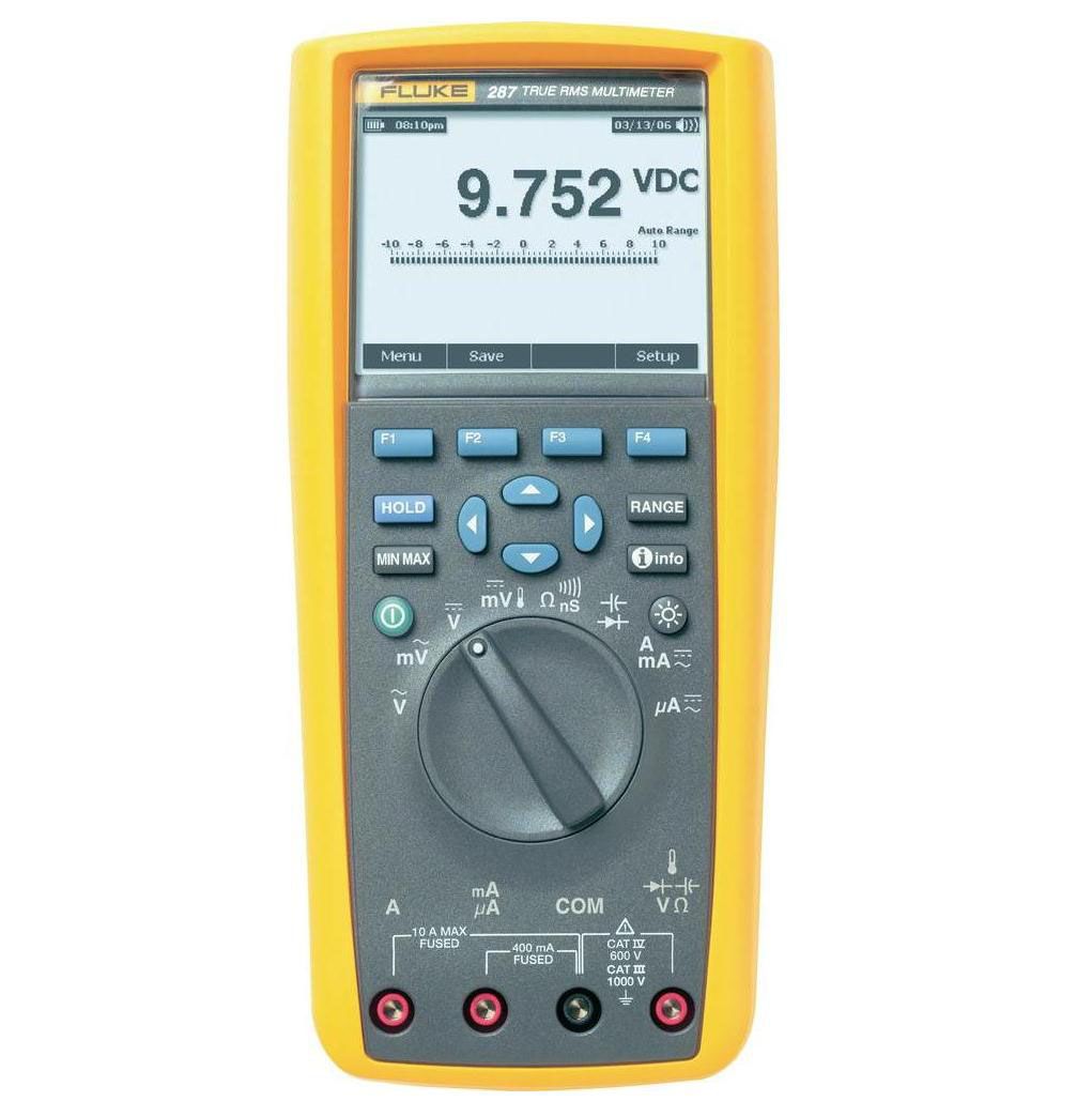 FLUKE 289-EUR True RMS Industrial Logging Multimeter with TrendCapture