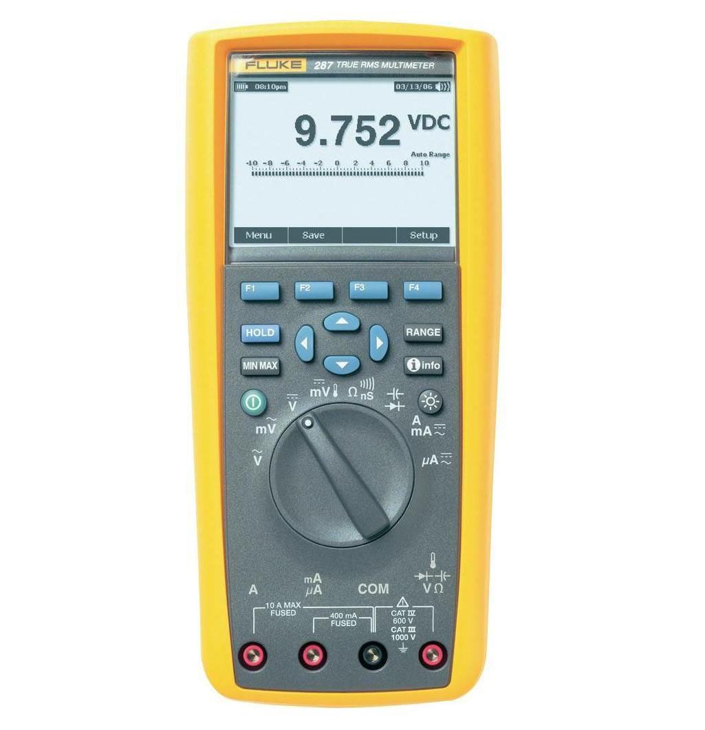 FLUKE 287-EUR True RMS Electronics Logging Multimeter with TrendCapture 600V/1000V