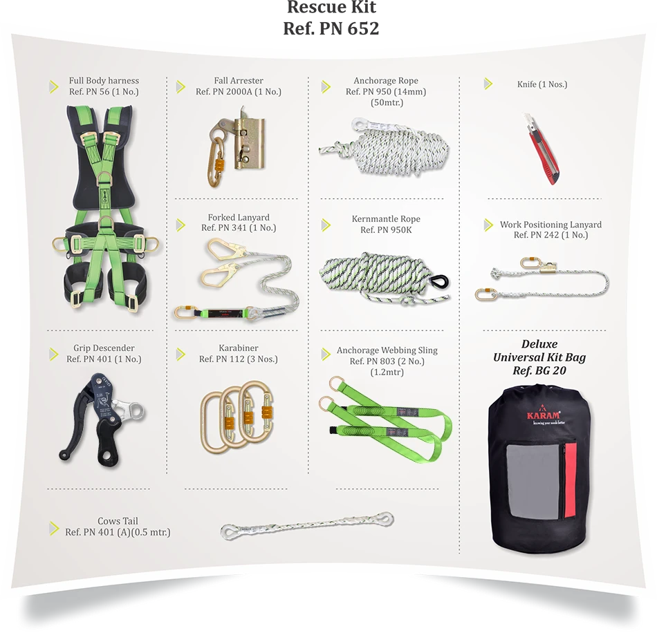 KARAM PN 652 Rescue Kit