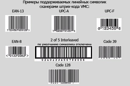 Зачем нужен штрих код, история возникновения