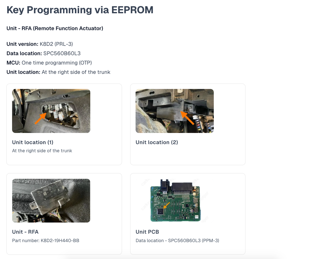 Car Key Programming Platform – All the Data You Need