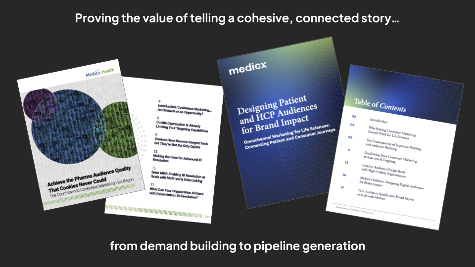 Connecting Thought Leadership and PipeGen for Medicx