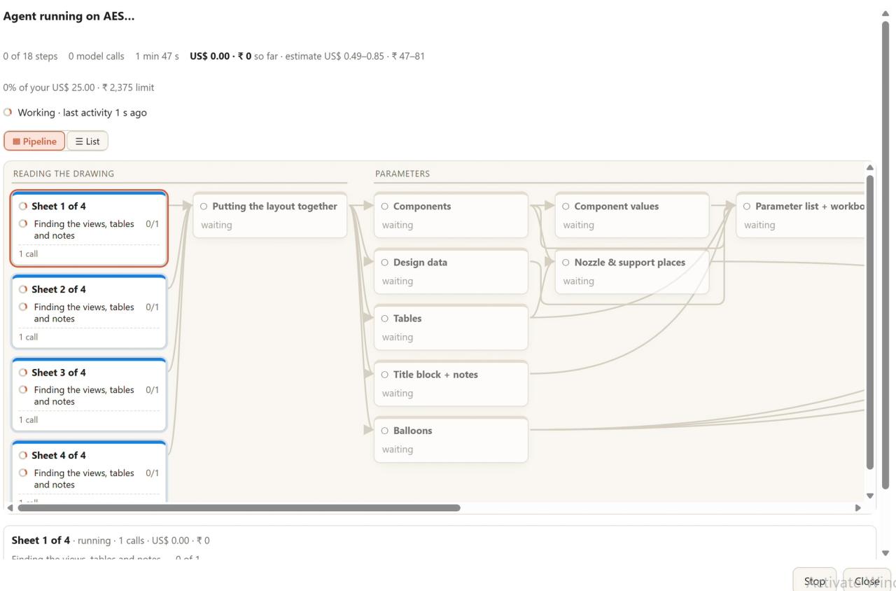  The run window. Each sheet is a box, with calls and cost shown live in US$ and ₹ against the spending limit.
