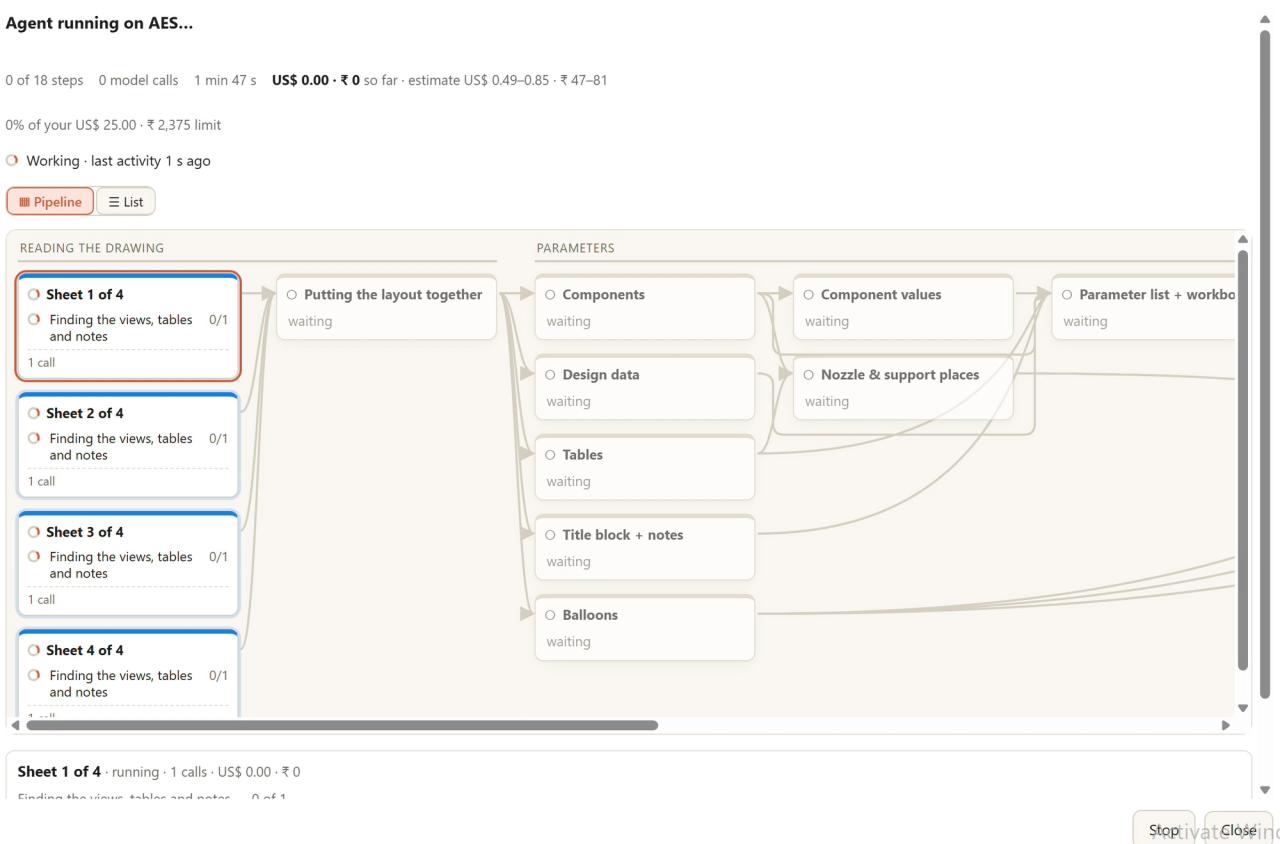 The run window. Each sheet is a box, with calls and cost shown live in US$ and ₹ against the spending limit.
