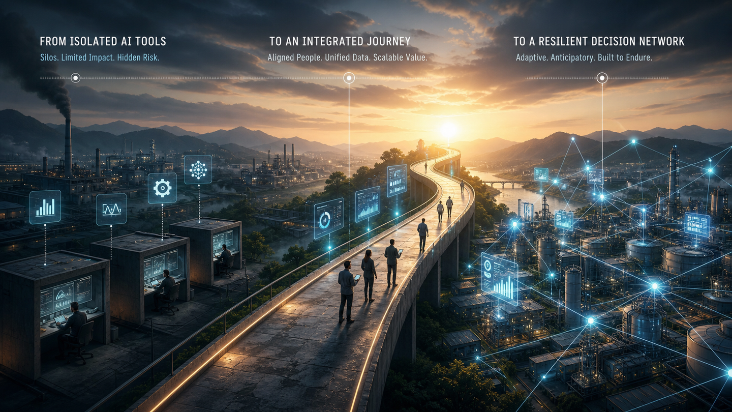 Operational Maturity for Agentic Manufacturing AI