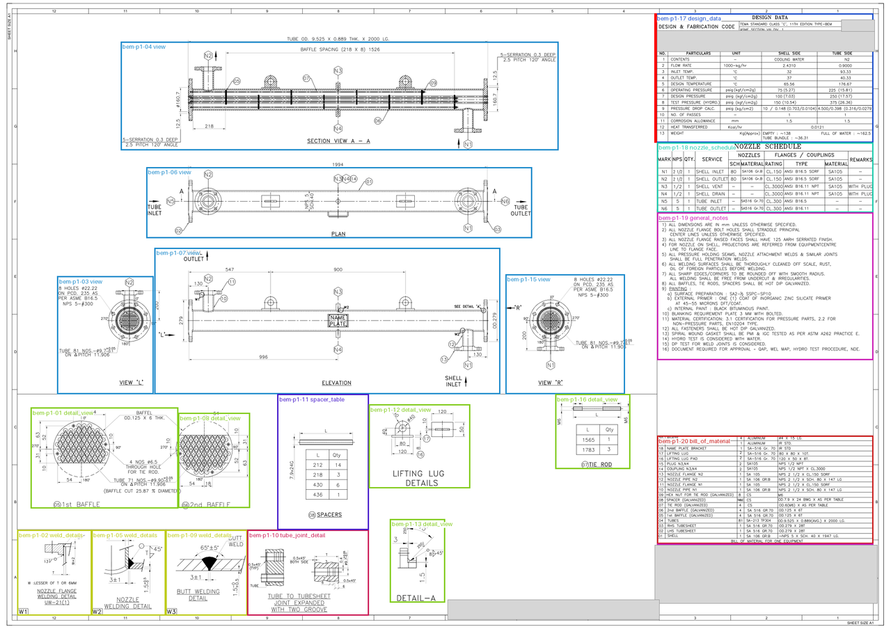 One real A1 sheet after RevE has read it. Every view, table and note block is found and outlined. The title block and revision history are hidden for confidentiality.