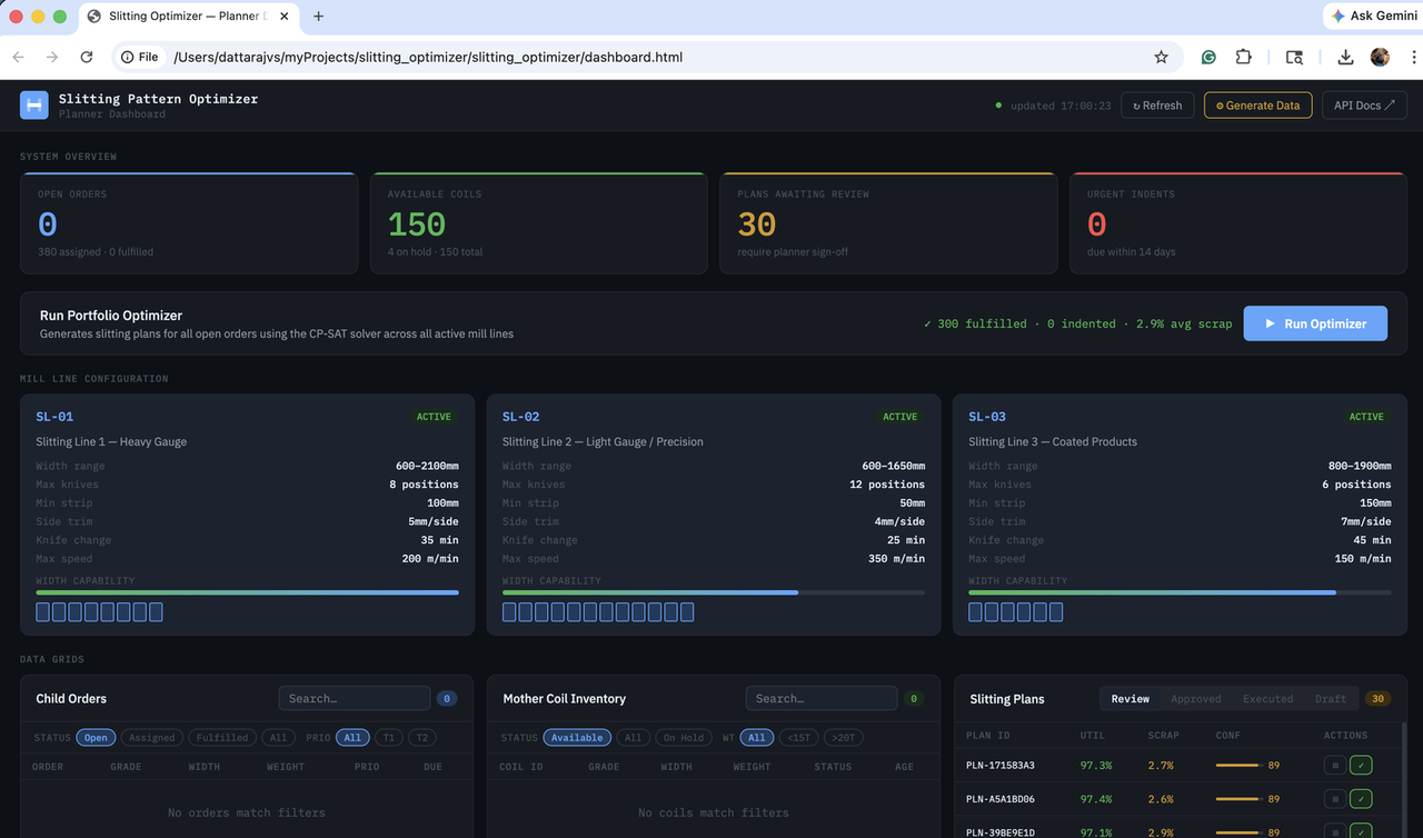 A screenshot of a web-based industrial dashboard titled "Slitting Pattern Optimizer." The interface features high-level KPIs including "150 Available Coils" and "30 Plans Awaiting Review." Middle sections detail configurations for three slitting lines (Heavy Gauge, Light Gauge, and Coated Products). The bottom contains data grids for Child Orders, Mother Coil Inventory, and a list of generated Slitting Plans with scrap percentage and cost metrics.