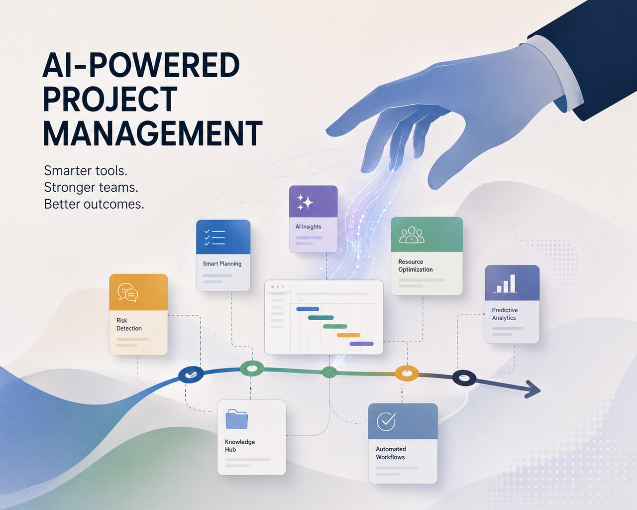 AI-Powered Project Management