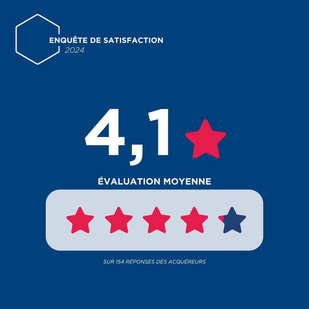 Enquête de satisfaction acquéreurs 2024 📊