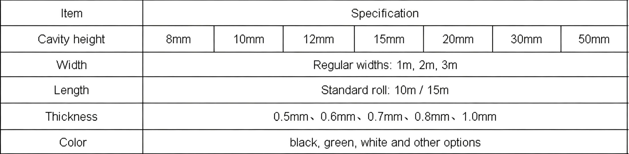 Conventional Drainage Board