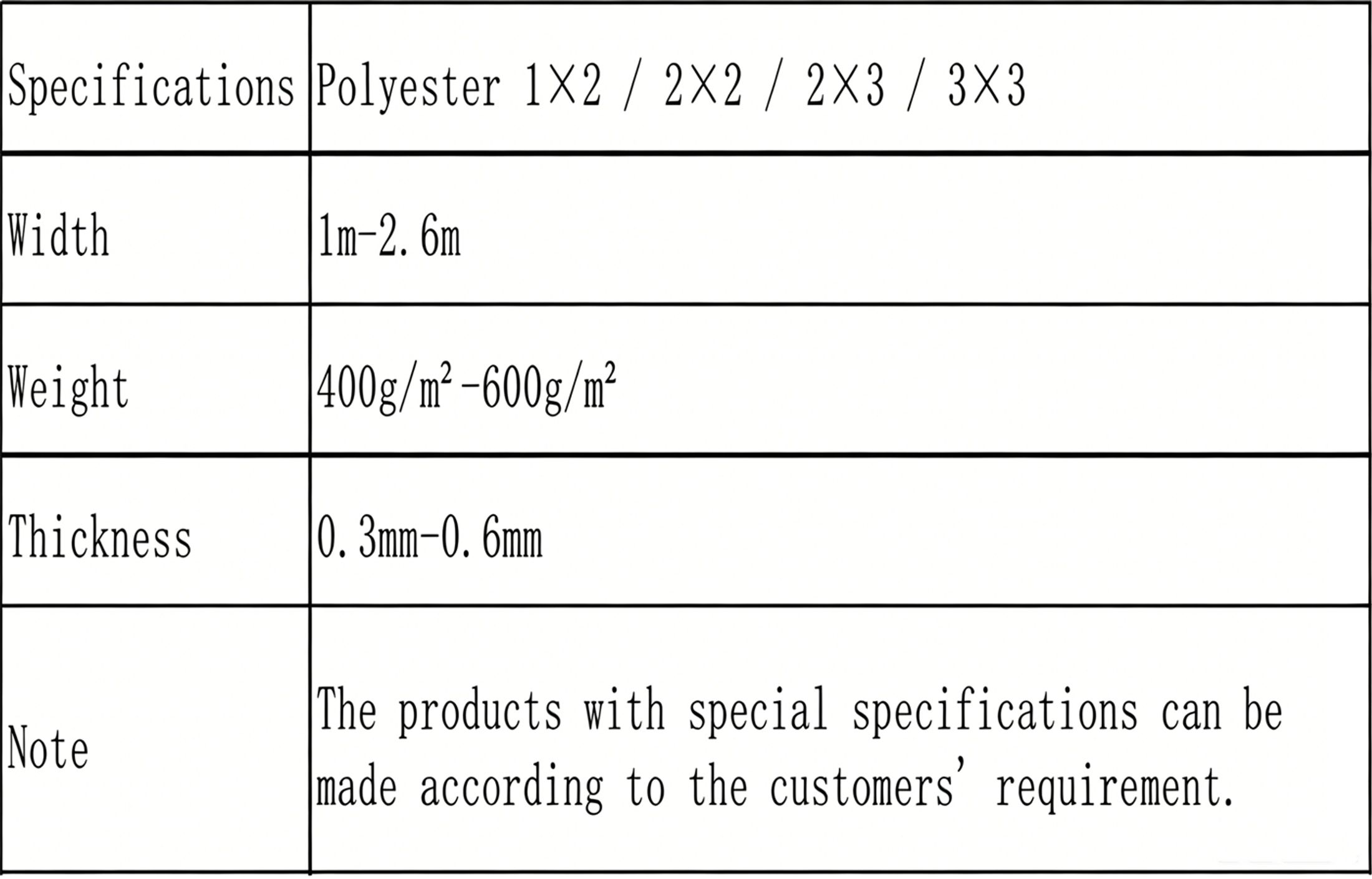 PVC COATED TARPAULIN