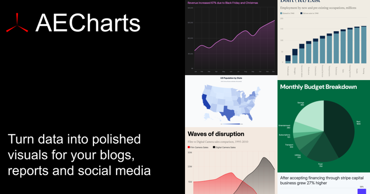 image of AECharts