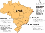 Wastewater-based epidemiology: A Brazilian SARS-COV-2 surveillance experience