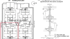 Potential airborne transmission of SARS-COV-2 through bathroom ventilation ducts associated with an outbreak in a residential building in Santander, Spain, 2020