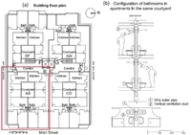 Potential airborne transmission of SARS-COV-2 through bathroom ventilation ducts associated with an outbreak in a residential building in Santander, Spain, 2020