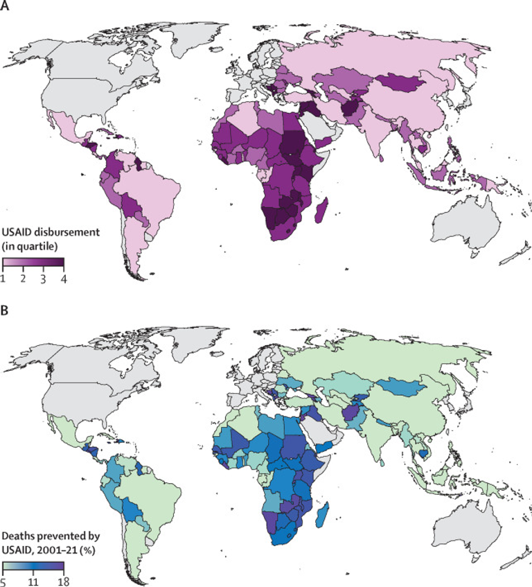 Evaluating the impact of two decades of USAID interventions and projecting the effects of defunding on mortality up to 2030: a retrospective impact evaluation and forecasting analysis