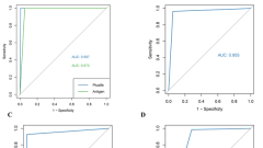 Trial of the Pluslife SARS-CoV-2 Nucleic Acid Rapid Test Kit: Prospective Cohort Study
