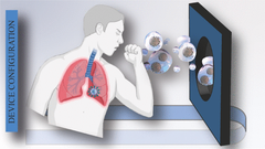 Functionalized N95 Face Mask with a Chemical-Free Paper-Based Collector for Exhaled Breath Analysis: SARS-CoV-2 Detection with a Printed Immunosensor as a Case Study