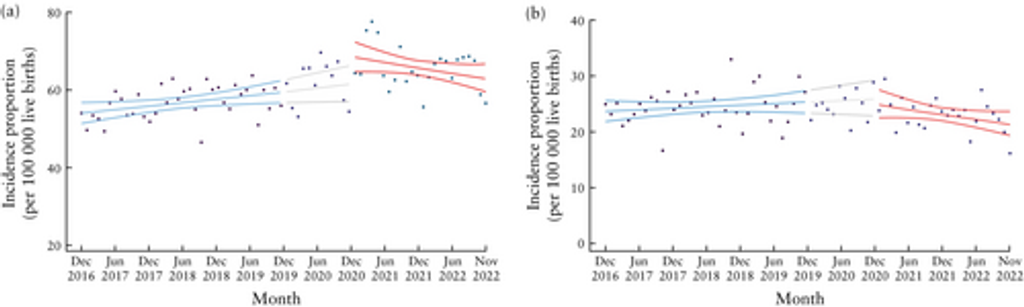 Congenital heart defects during COVID-19 pandemic