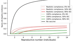 Endemicity Is Not a Victory: The Unmitigated Downside Risks of Widespread SARS-CoV-2 Transmission