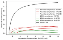 Endemicity Is Not a Victory: The Unmitigated Downside Risks of Widespread SARS-CoV-2 Transmission